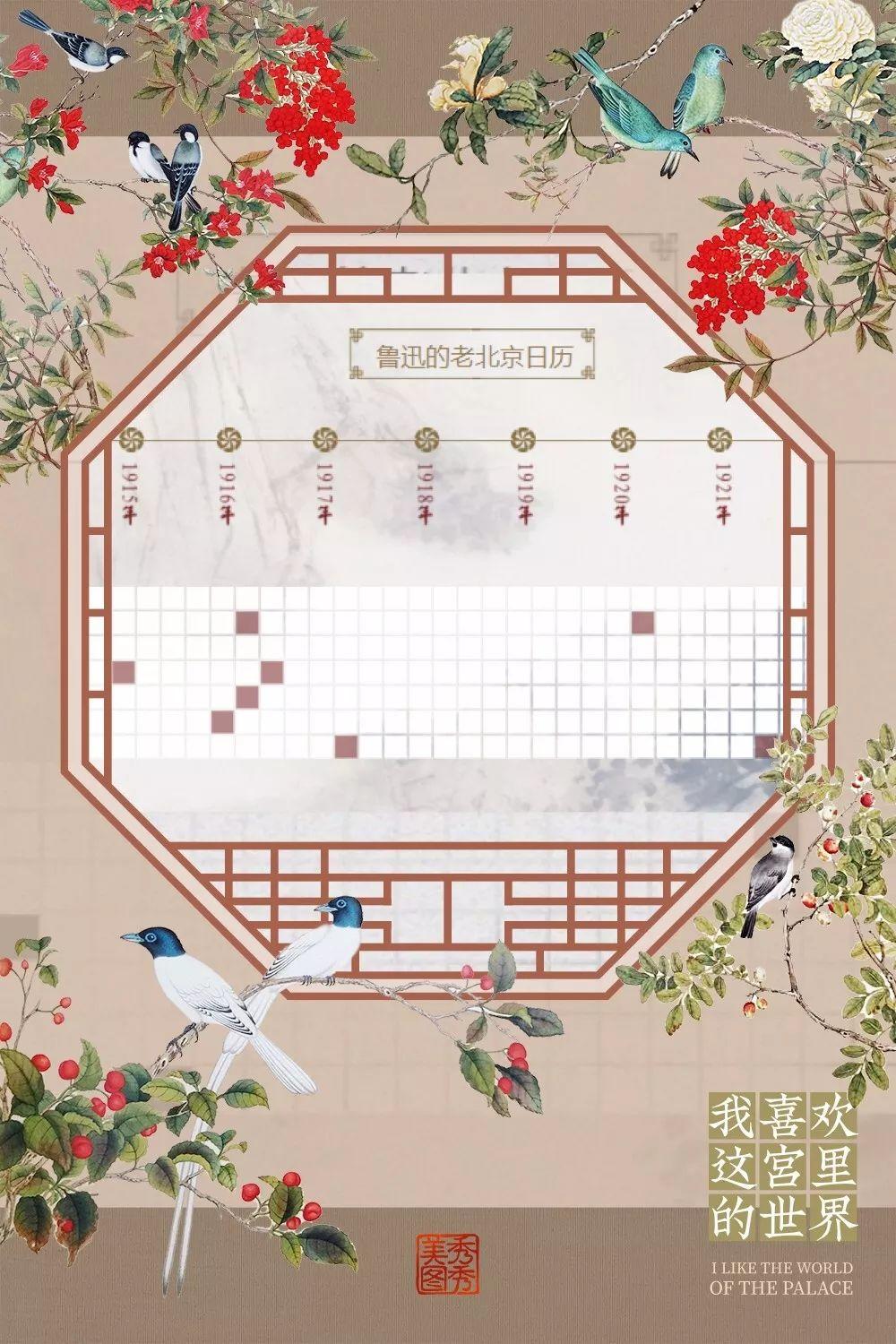 创新大赛|鲁迅的“北京餐桌” ——北京城市记忆数字资源展示平台