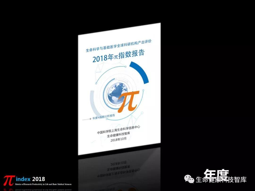 2018年π指数系列报告于浦江创新论坛正式发布（附发布会PPT）