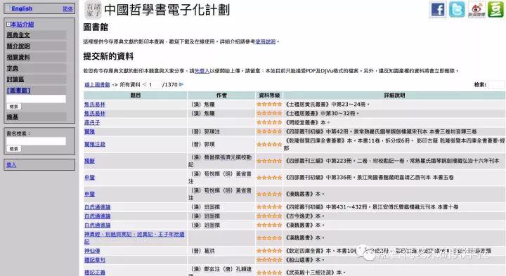 海量文物资源指南 | 如何正确检索国内外馆藏中国文物资料？