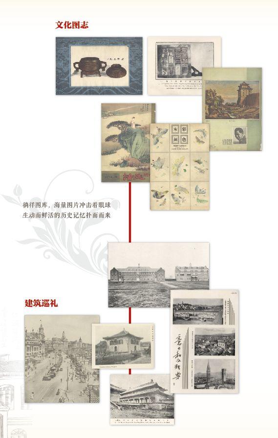 图述百年——中国近代文献图库（1833～1949）